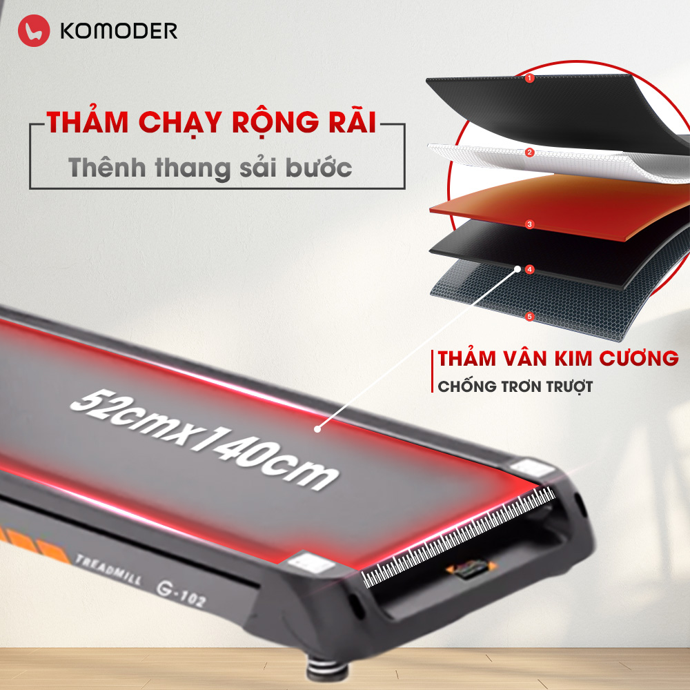MÁY CHẠY BỘ ĐA NĂNG G-102 may chay bo da nang g 102 3