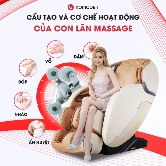 Cấu tạo và cơ chế hoạt động của con lăn massage