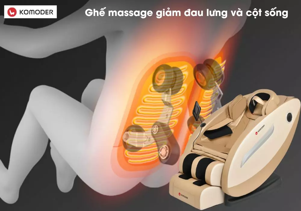 Giảm đau lưng và cột sống