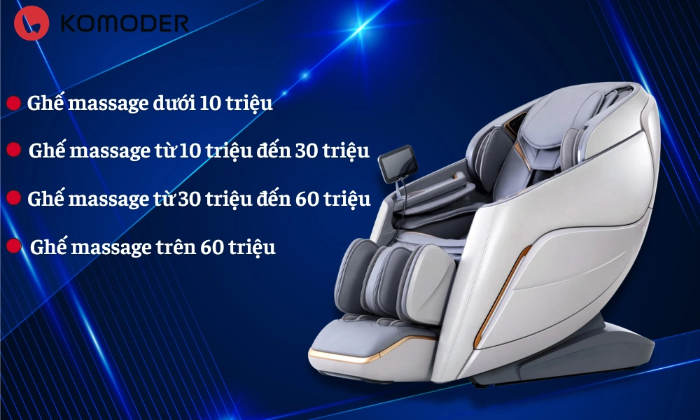 Ghế massage giá bao nhiêu?