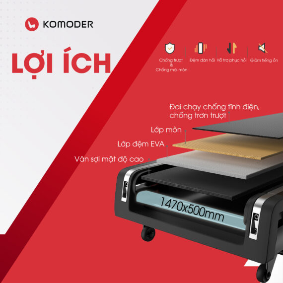 Khám phá những lợi ích của thảm kim cương 7 lớp