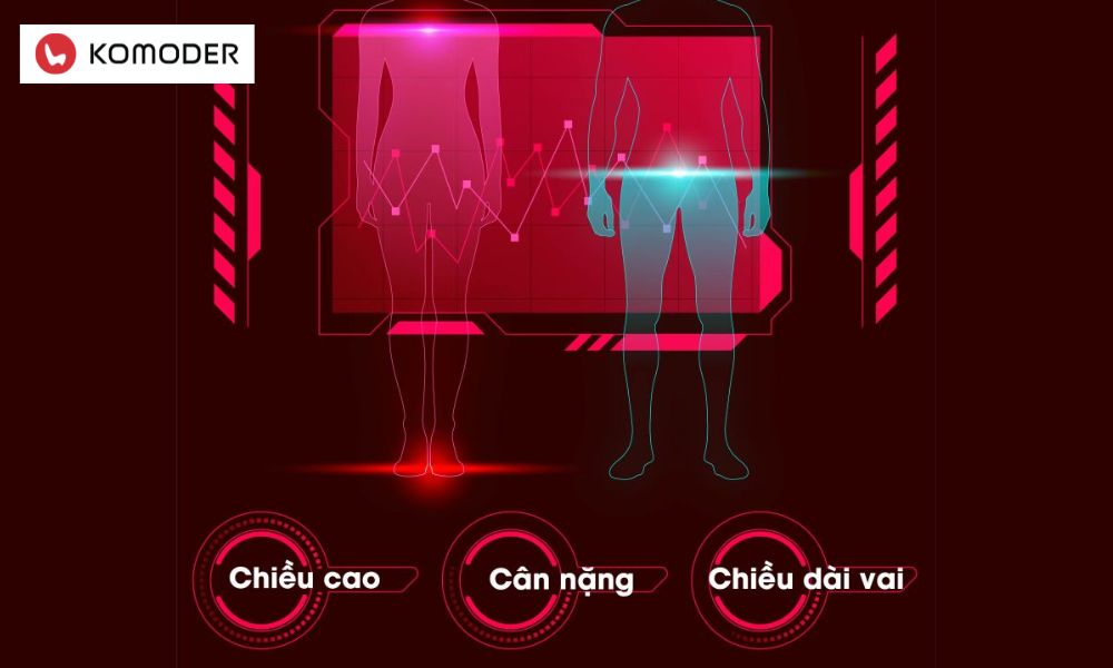 Công nghệ Scan Body là gì?