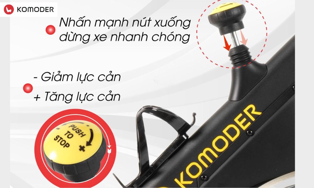 Kháng lực là gì? 