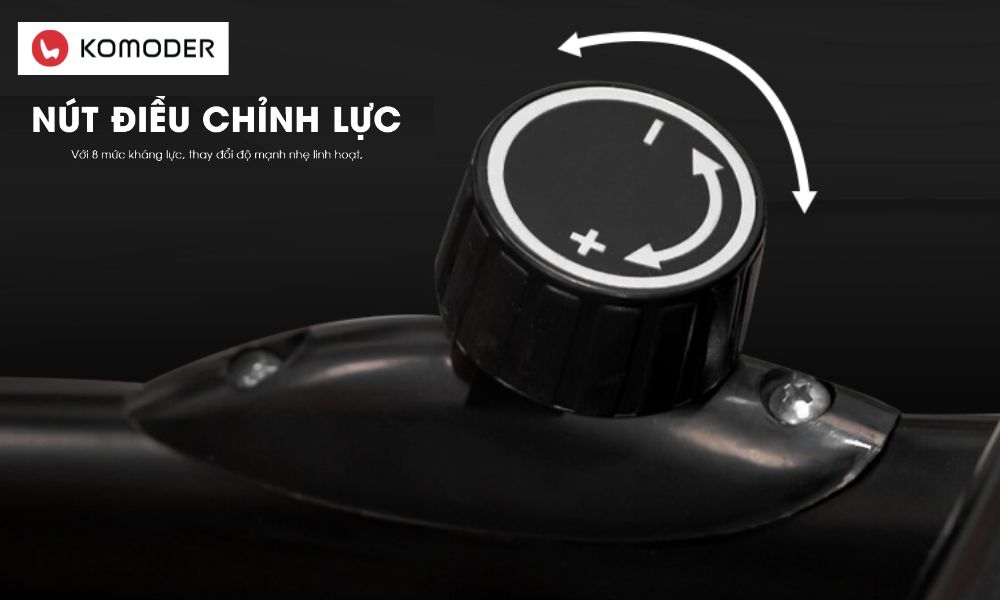 Kháng lực là gì? 