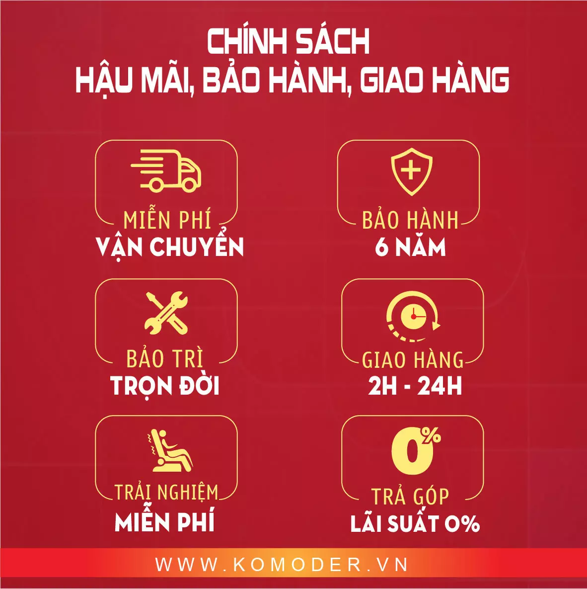Chính sách hậu mãi của Komoder Vĩnh Phúc